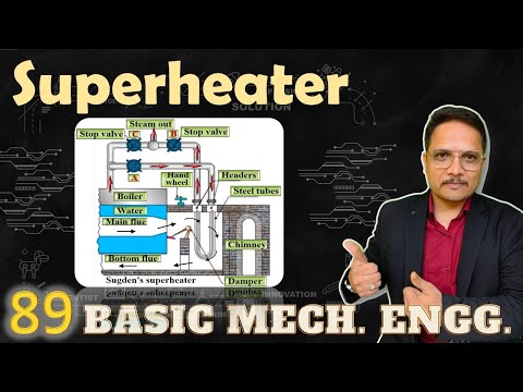 Basic Mechanical Engineering by Engineering Funda