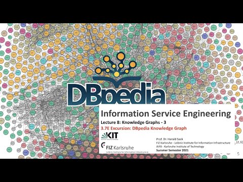 03.7E - Excursus: DBpedia Knowledge Graph