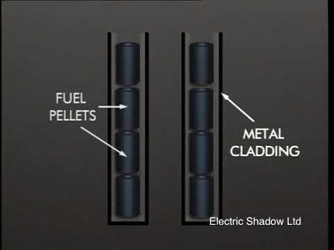 Nuclear Power & Safety - Safety Design features of a PWR