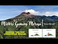 Sejarah Evolusi Gunung Merapi