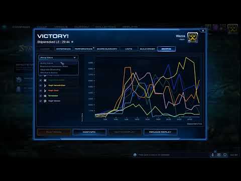 Double Banshee Rush - custom 3v3 and 4v4 games - Starcraft 2