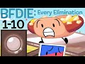 BFDIE 1 10 All Eliminations