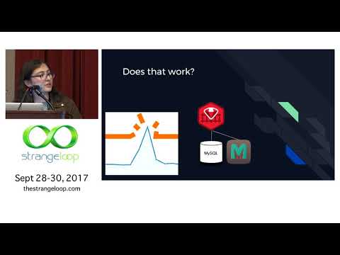 Using Scaled TTLs to Keep Your Cache Correct" by Bonnie Eisenman