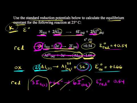 Calculating The Equilibrium Constant From The Standard Cell Potential Video Khan Academy