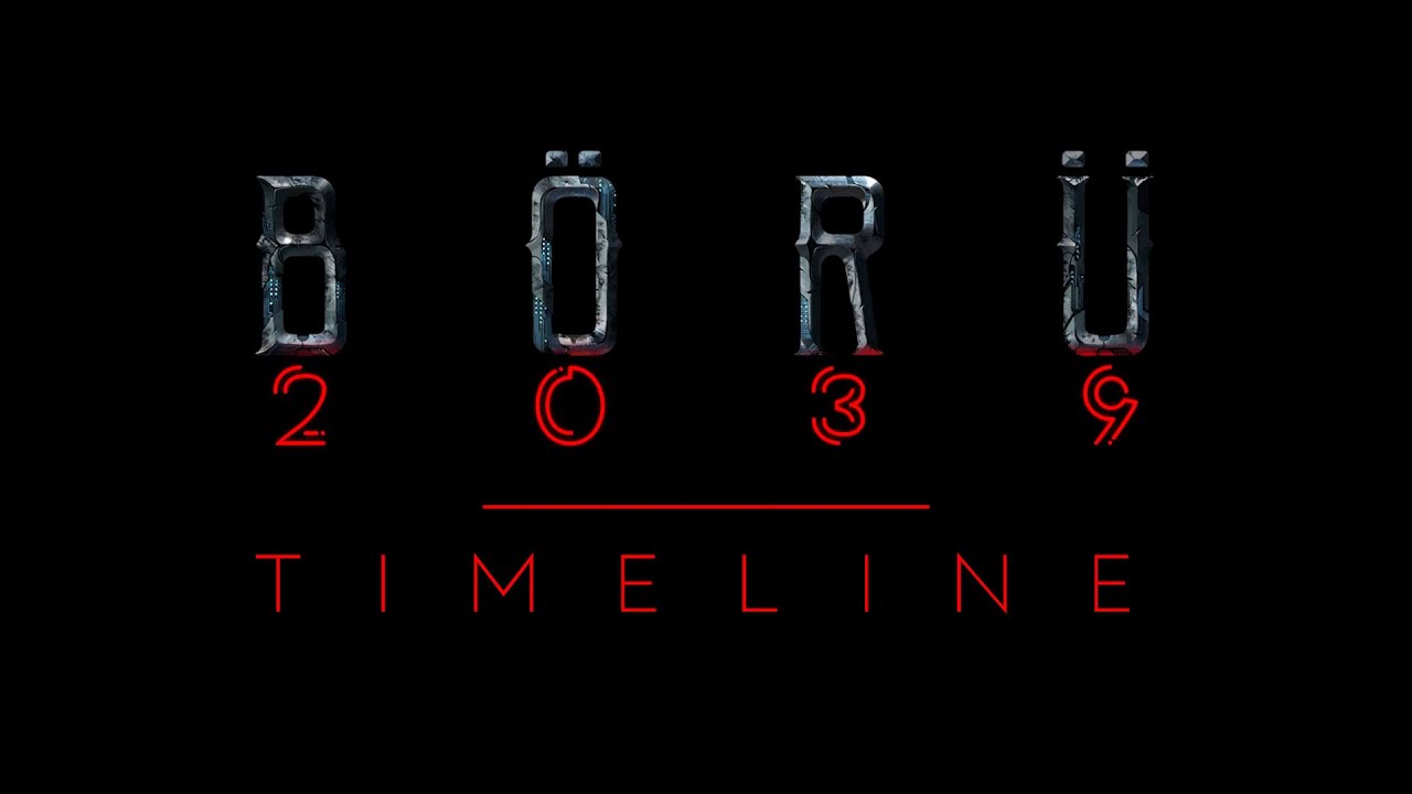 WOLF 2039 | TIMELINE