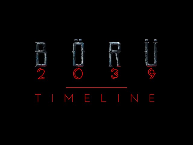 WOLF 2039 | TIMELINE