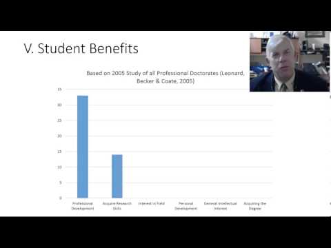 DBA 5: Student Benefits of executive DBA