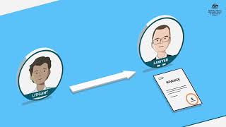 What can the Court do in migration cases? video (Bengali) - video thumbnail