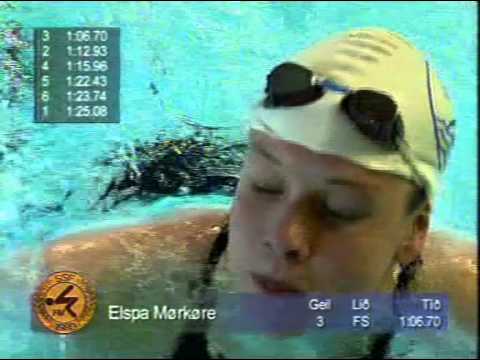 FM2006 - 100 rygg kvinnur og Elspa Mørkøre