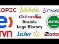 Chilean Brands Logo History
