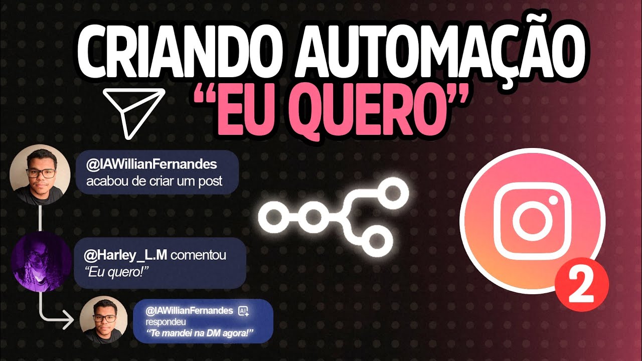 Como CRIAR automação EU QUERO para o INSTAGRAM no N8N