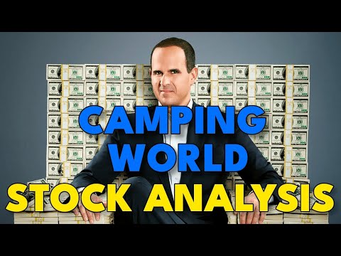 , title : 'Camping World Stock Analysis | CWH Stock | $CWH Stock Analysis | Best Stock to Buy Now?'