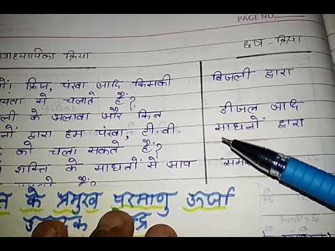 सामाजिक अध्ययन(SST) : पाठ योजना : BTC/DELED, BED अन्य Video