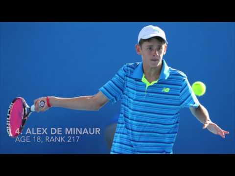 ATP Tennis   Top 10 Highest Ranked 18 under Tennis Players HD