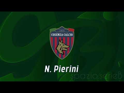 Top gol 5ª giornata | Serie B 2019/20