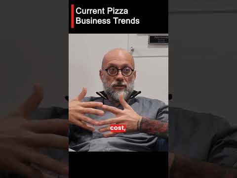 Pizza Business in 2024