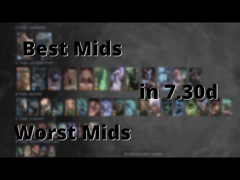 7.30d Mid Tier List: The Best and the Worst Mid Laners for the TI10 Patch