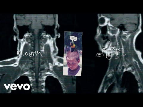 Video thumbnail for Priorities