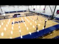 Full Court Shooting Drill Team Warm Up Drills Series By IMG Academy Basketball Program 3 Of 3