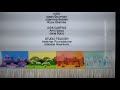 Yo Gabba Gabba Talent Credit