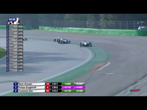 Euroformula Open 2018 ROUND 6 ITALY - Monza Qualy 2 INTERNATIONAL