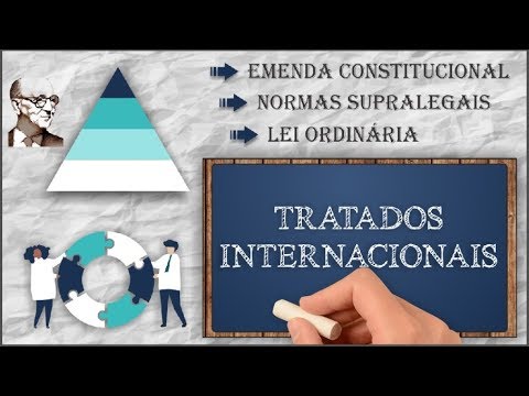 Tratados Internacionais de Direitos Humanos