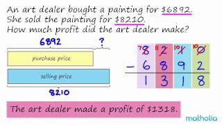 Word Problems With Bar Models (Subtraction Within 10 000)