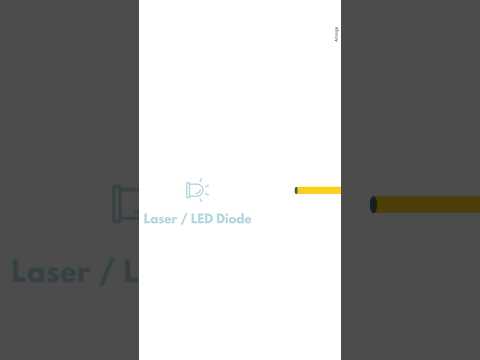 Wie funktioniert die Datenübertragung bei Glasfaser?