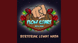 Download Lagu Gratis