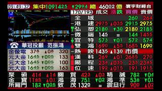 【海豚交易室】范振鴻 0529 連線 台股線上 寰宇財經台 (圖)