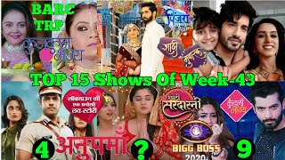 TRP Of Week 43 | Ishq Mein Marjawan Season 2 | Yeh Hai Chahatein | Annupama | Naagin 5 | Tujhse Hai