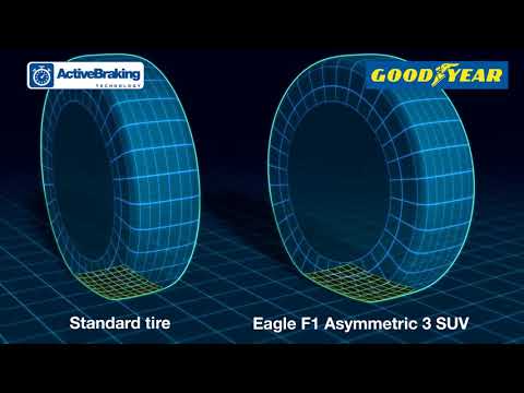 Pneu Goodyear EAGLE F1 ASYMMETRIC 3 SUV