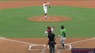 Eduardo Rivera, LHP, Boston Red Sox Prospect