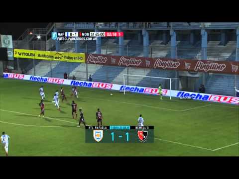 Todos los goles. Fecha 21. Primera División 2015. FPT.