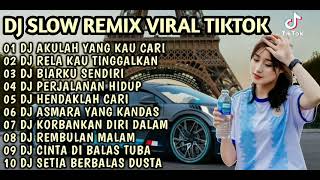 Download lagu DJ AKULAH YANG KAU CARI REMIX RELA KAU TINGGALKAN (FULL ALBUM VIRAL TIKTOK TERBARU 2023) mp3