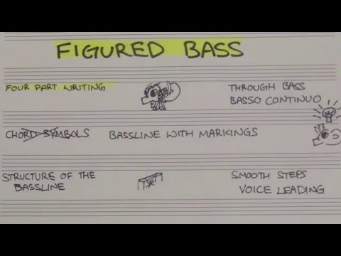 How Do You Figure? A Guide To Figured Bass