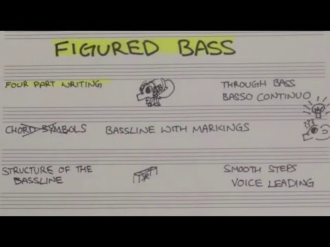 How Do You Figure? A Guide To Figured Bass Video