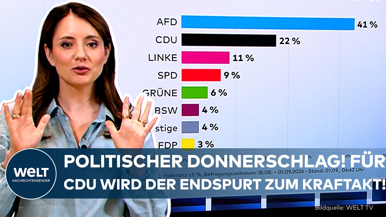 WAHLCHECK: AfD bleibt mit 41 Prozent uneinholbar! CDU und Friedrich Merz zittern um Sachsen-Anhalt!
