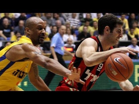 Highlights: Maccabi Tel Aviv - Hapoel Jerusalem 64:78