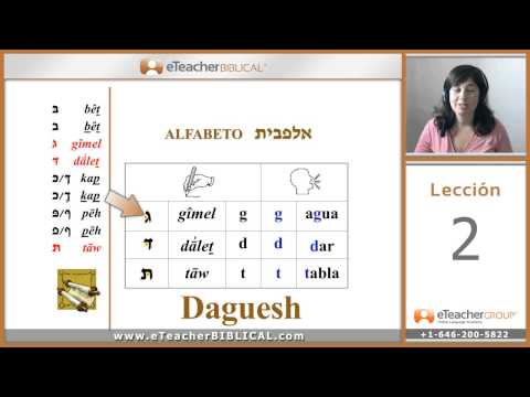Aprenda Hebreo Biblico- Segunda lección- El Alef Bet Hebreo