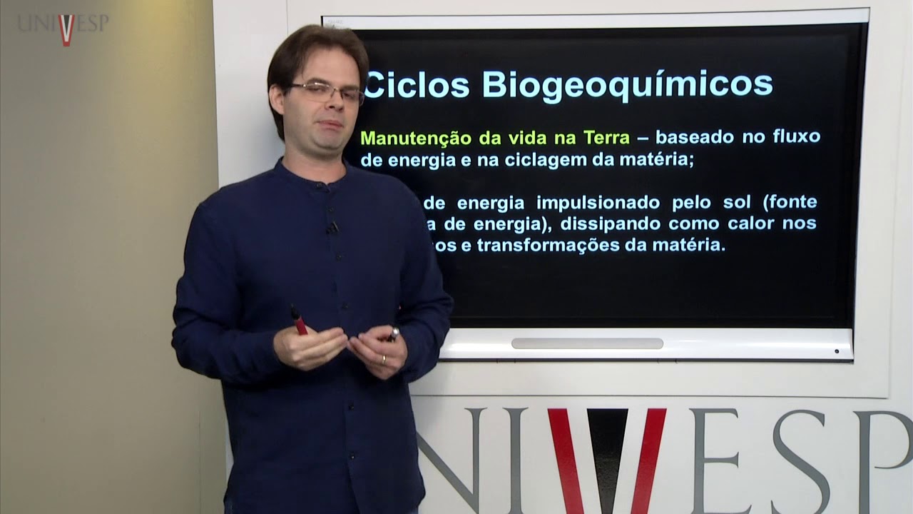 Ecologia - Aula 08 - Ciclos biogeoquímicos