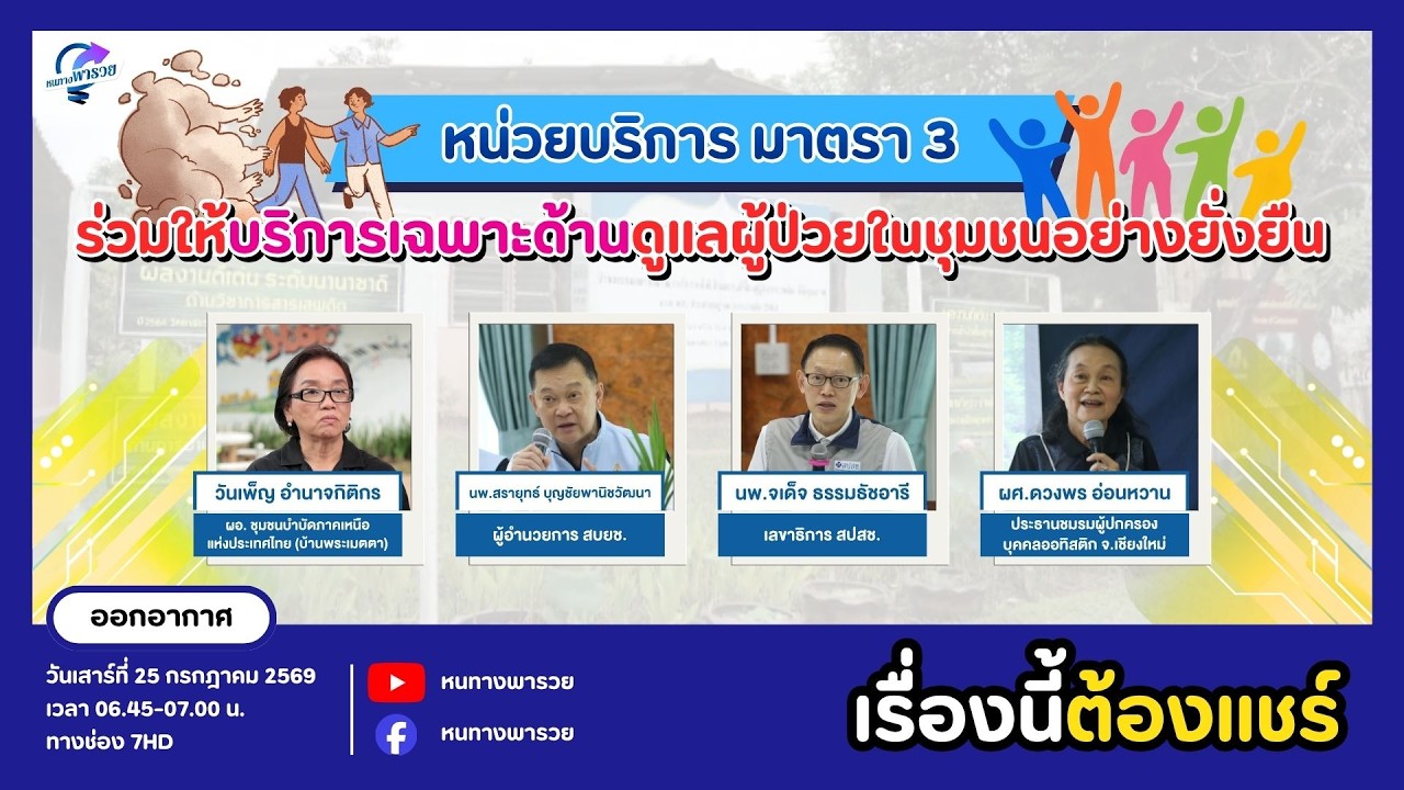 หน่วยบริการ มาตรา 3 ร่วมให้บริการเฉพาะด้านดูแลผู้?