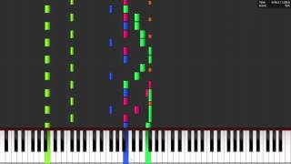 The Battle Cats ~ Main Battle Piano
