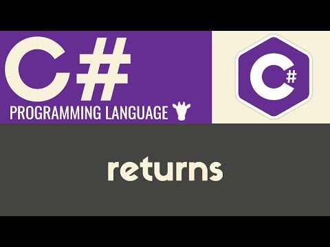 Return Statement | C | Tutorial 13