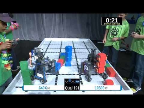 2015 VEXIQ Elem Q191 -  (640X 10800) 144 - VEX-IQ Elementary School-VEX Worlds 2015