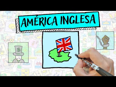 AMÉRICA INGLESA - Colonização - Resumo Desenhado
