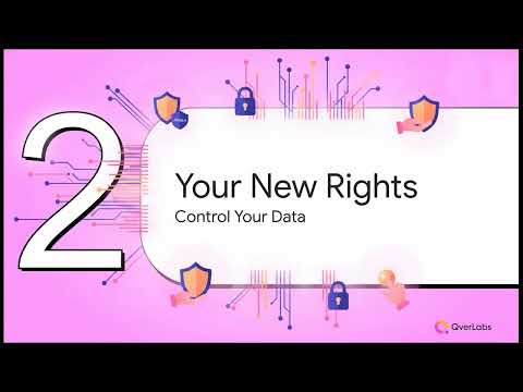 DPDP Act 2023 Explained: India's Data Privacy Law, Rules 2025 and the 2027 Deadline
