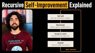 This AI Ran 700 Experiments by Itself