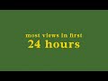 top 50 most viewed music videos in first top 50 most viewed music videos in first