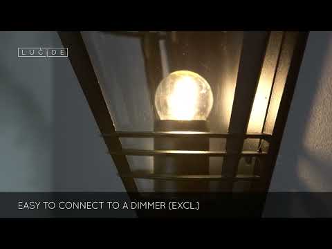 Превью видео